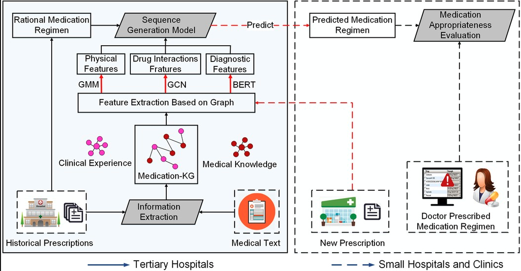 prompting.png prompting.png
